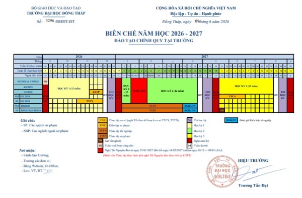 BIÊN CHẾ NĂM HỌC 2026 - 2027 HỆ ĐÀO TẠO CHÍNH QUY TẠI TRƯỜNG ĐẠI HỌC ĐỒNG THÁP