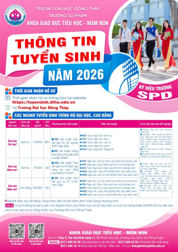 THÔNG TIN TUYỂN SINH NĂM 2026 KHOA GIÁO DỤC TIỂU HỌC - MẦM NON