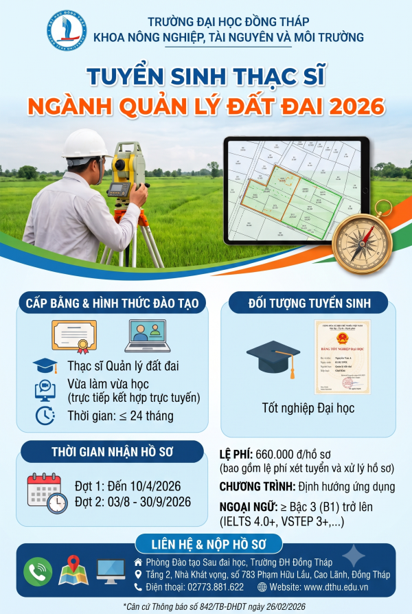 Tuyển sinh thạc sĩ ngành Quản lý đất đai
