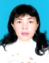 Lê Hồng Phương Thảo