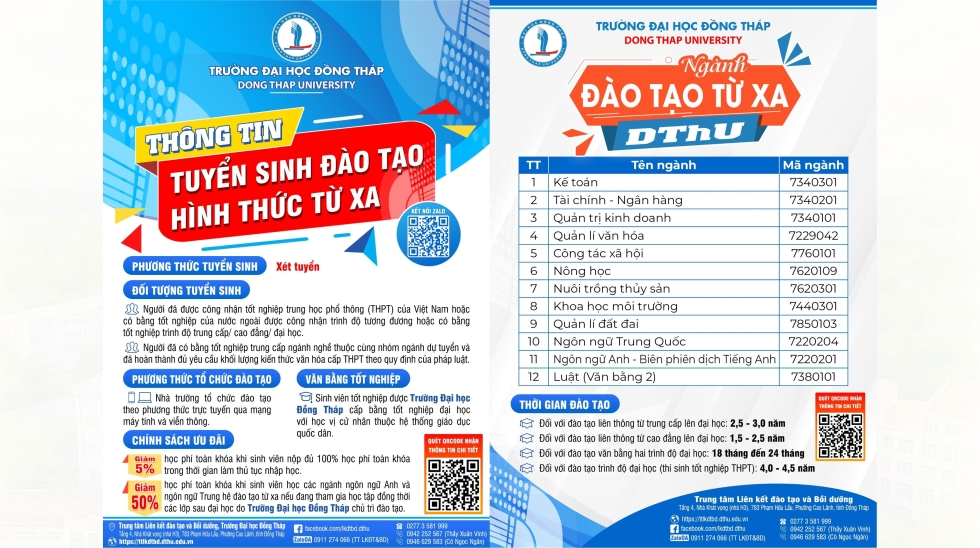 Từ xa