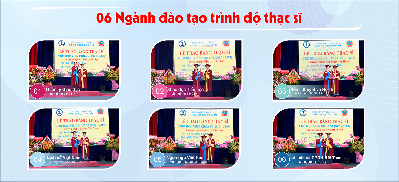 Ngành đào tạo Thạc sĩ  của Trường Đại học Đồng Tháp