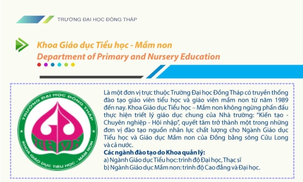 Khoa Giáo dục THMN - DThU